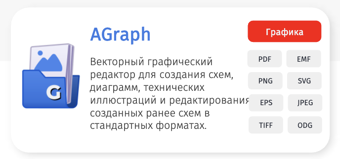 AGraph