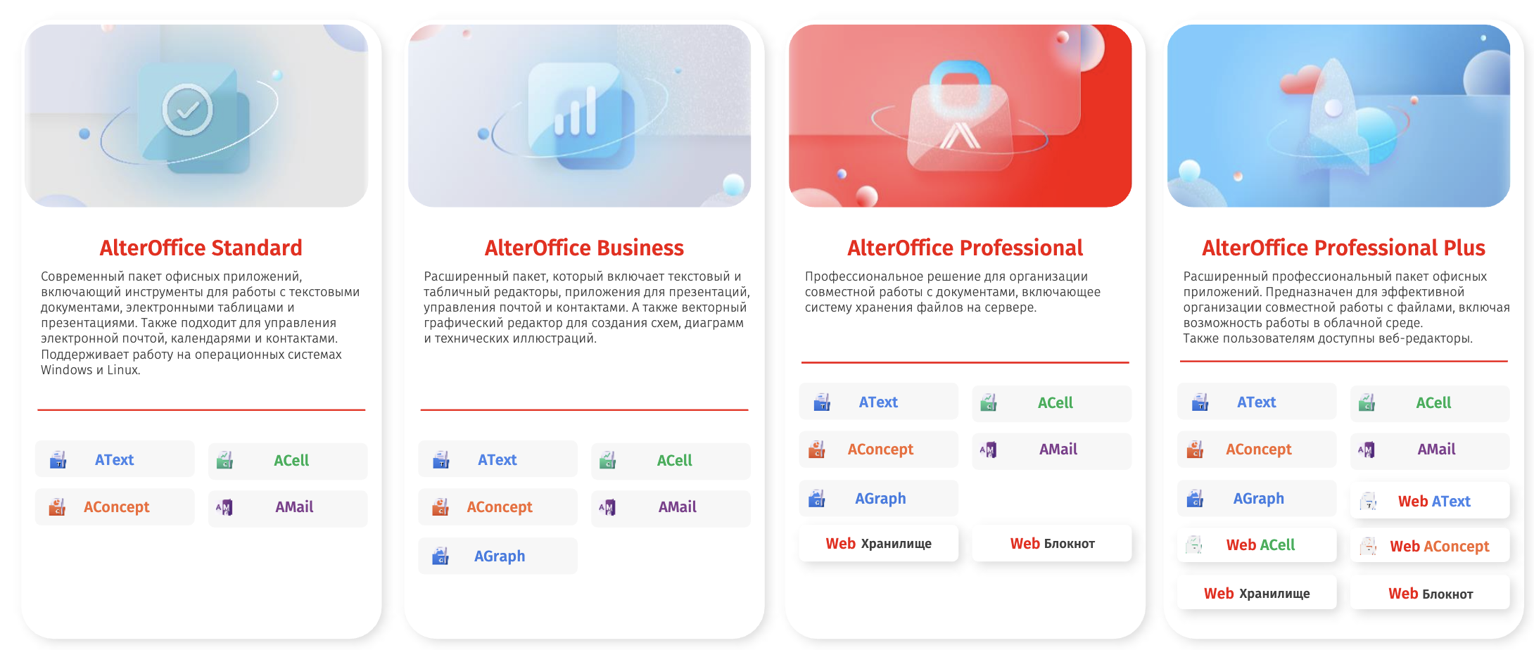alter_product