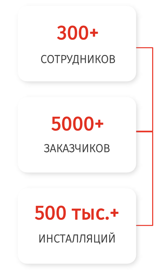 alter_office_stat